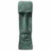 CAST 36 INCH TIKI HEAD (PICK UP ONLY) SIX COLORS AVAILABLE